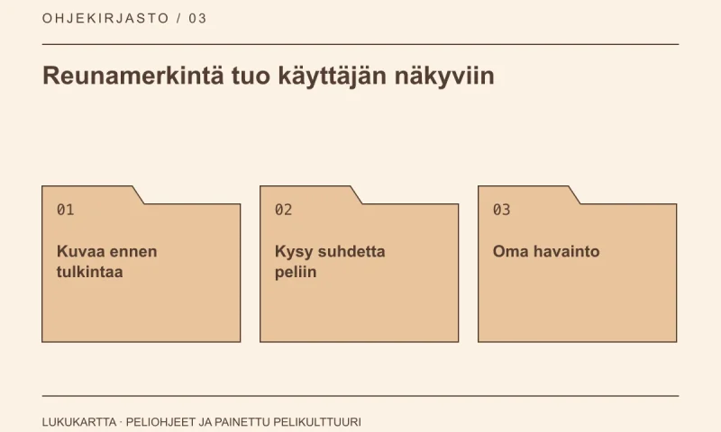 Lukukartta: Reunamerkintä tuo käyttäjän näkyviin. Kuvaa ennen tulkintaa, Kysy suhdetta peliin, Oma havainto.