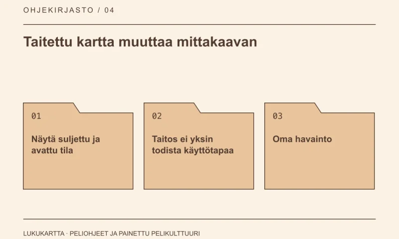 Lukukartta: Taitettu kartta muuttaa mittakaavan. Näytä suljettu ja avattu tila, Taitos ei yksin todista käyttötapaa, Oma havainto.