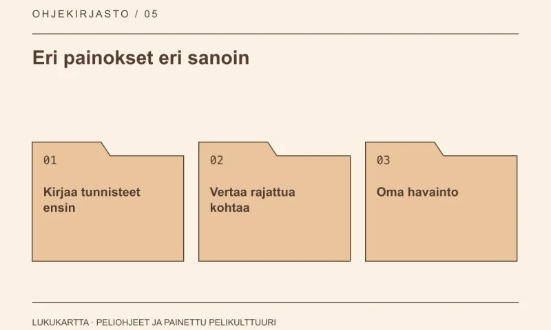 Lukukartta: Eri painokset eri sanoin. Kirjaa tunnisteet ensin, Vertaa rajattua kohtaa, Oma havainto.