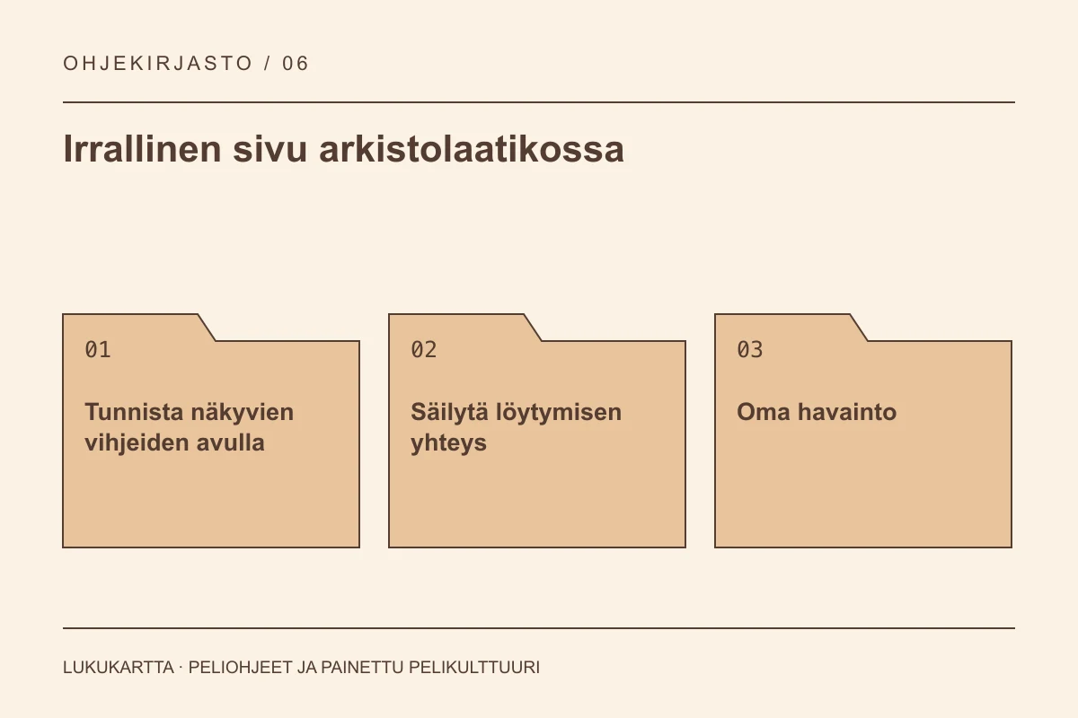 Lukukartta: Irrallinen sivu arkistolaatikossa. Tunnista näkyvien vihjeiden avulla, Säilytä löytymisen yhteys, Oma havainto.