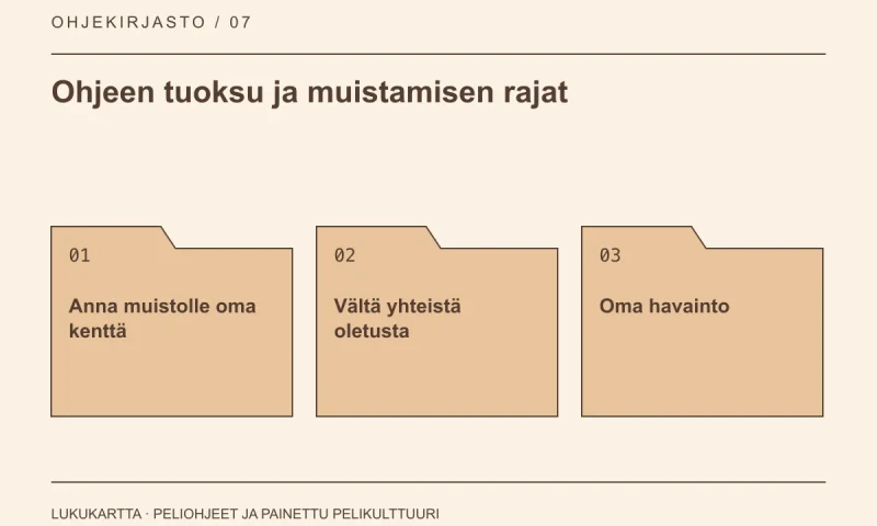 Lukukartta: Ohjeen tuoksu ja muistamisen rajat. Anna muistolle oma kenttä, Vältä yhteistä oletusta, Oma havainto.